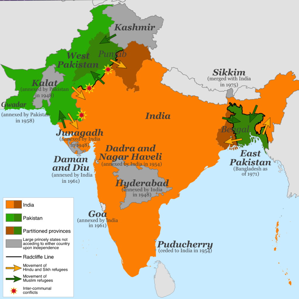 Paradox of India's Multipolarity